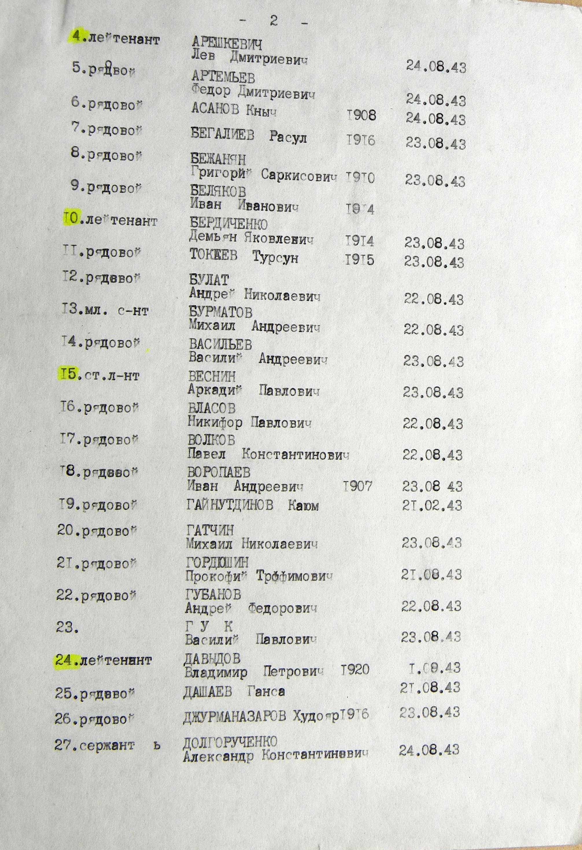 Братская могила возле дома культыры в пгт Чупаховка